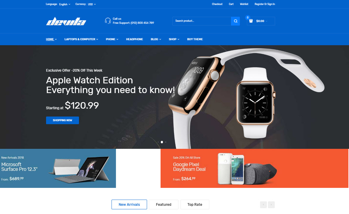 eCommerce Website Development – Total Digital Solution Provider